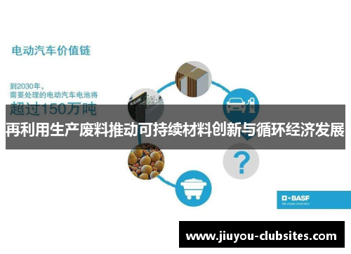 再利用生产废料推动可持续材料创新与循环经济发展